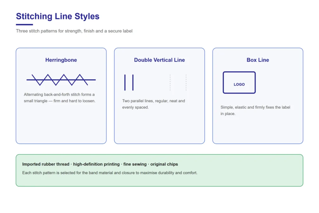 NFC wristband stitching line styles: herringbone, double vertical line and box line