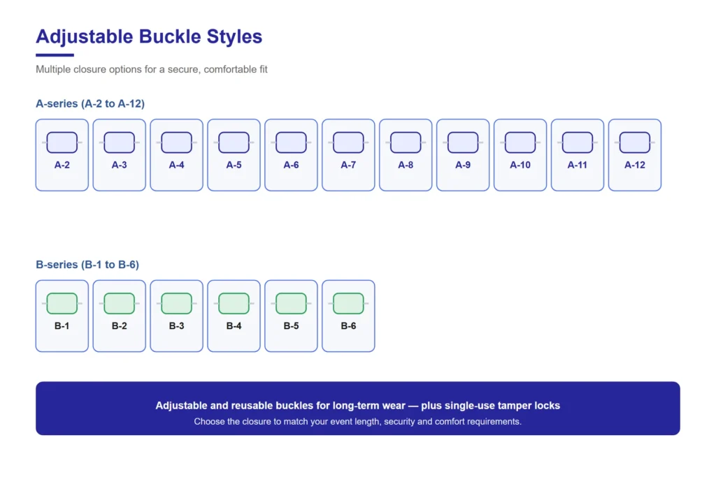 Adjustable buckle style options A-2 to A-12 and B-1 to B-6 for custom NFC wristbands
