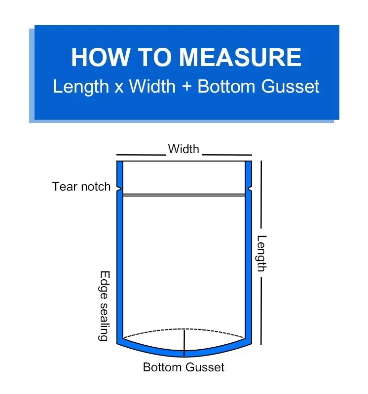 How to measure a daily chemical bag — length, width and bottom gusset dimensions