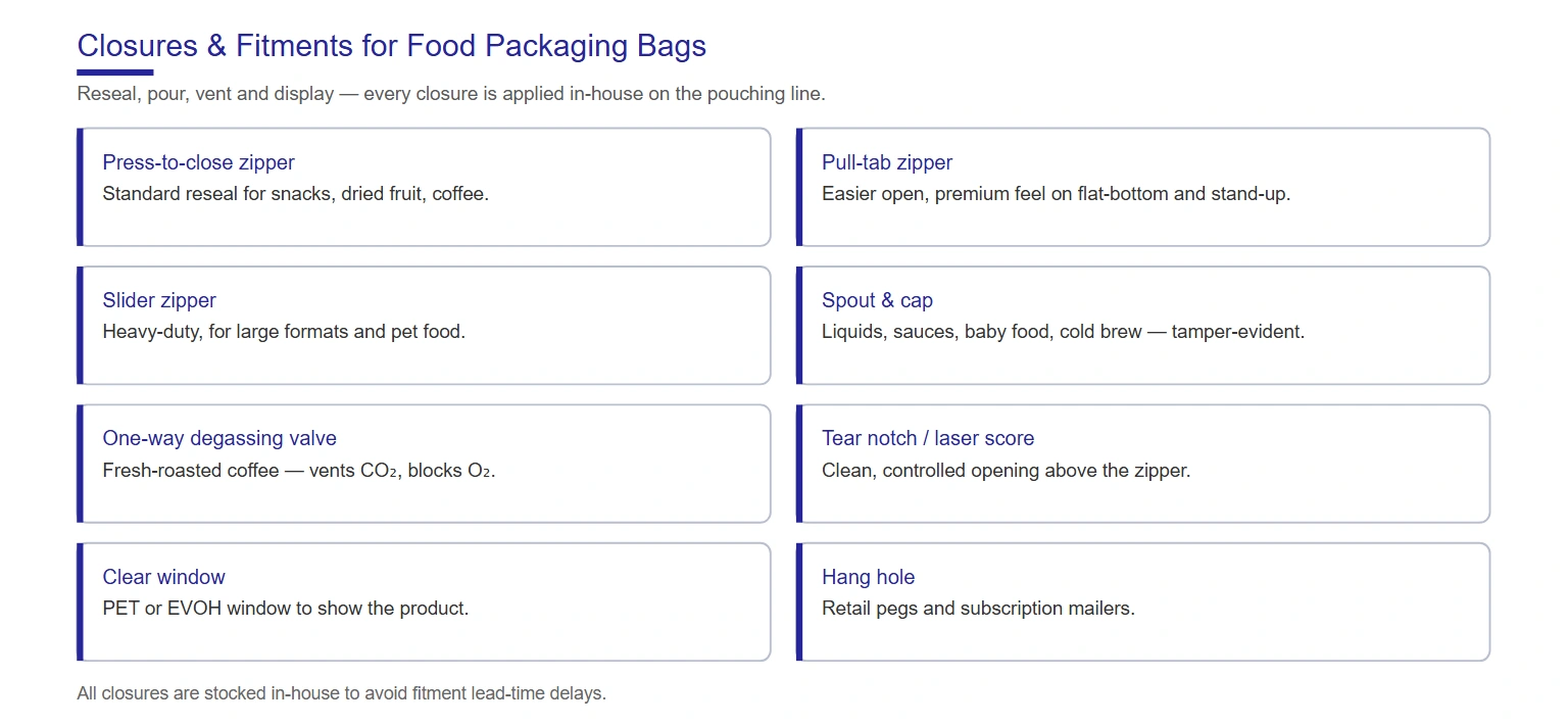 Food packaging bag closures diagram — zipper, spout, degassing valve, tear notch and window
